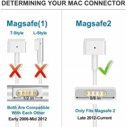 CARGADOR MAGSAFE 2 45W