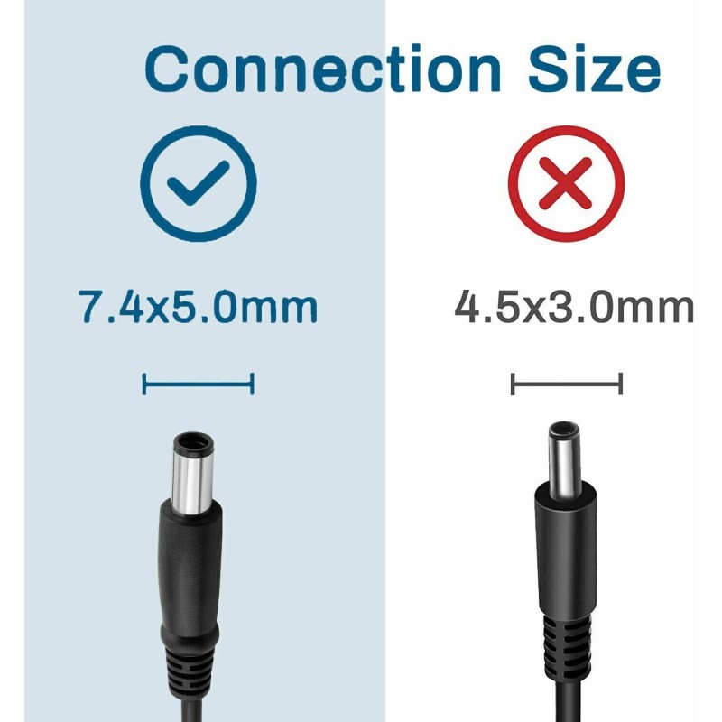 Dell 450-AHRG Original USB-C Chargeur 130 Watts pour Precision 15 (3541), Latitude 15 (5501), 14 (5401), XPS 15 (9500), 17 (9700